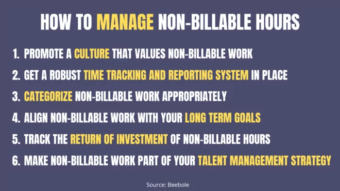 Tips for managing non-billable hours