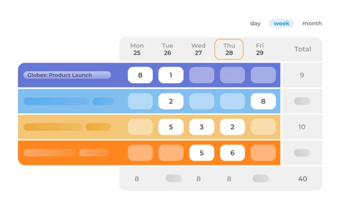 Useful tips for motivating your employees to track their time