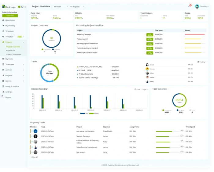 desklog time tracking app