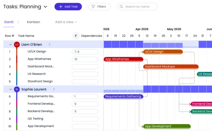 Beebole's project time tracking data can now be used hand-in-hand with its resource planning features